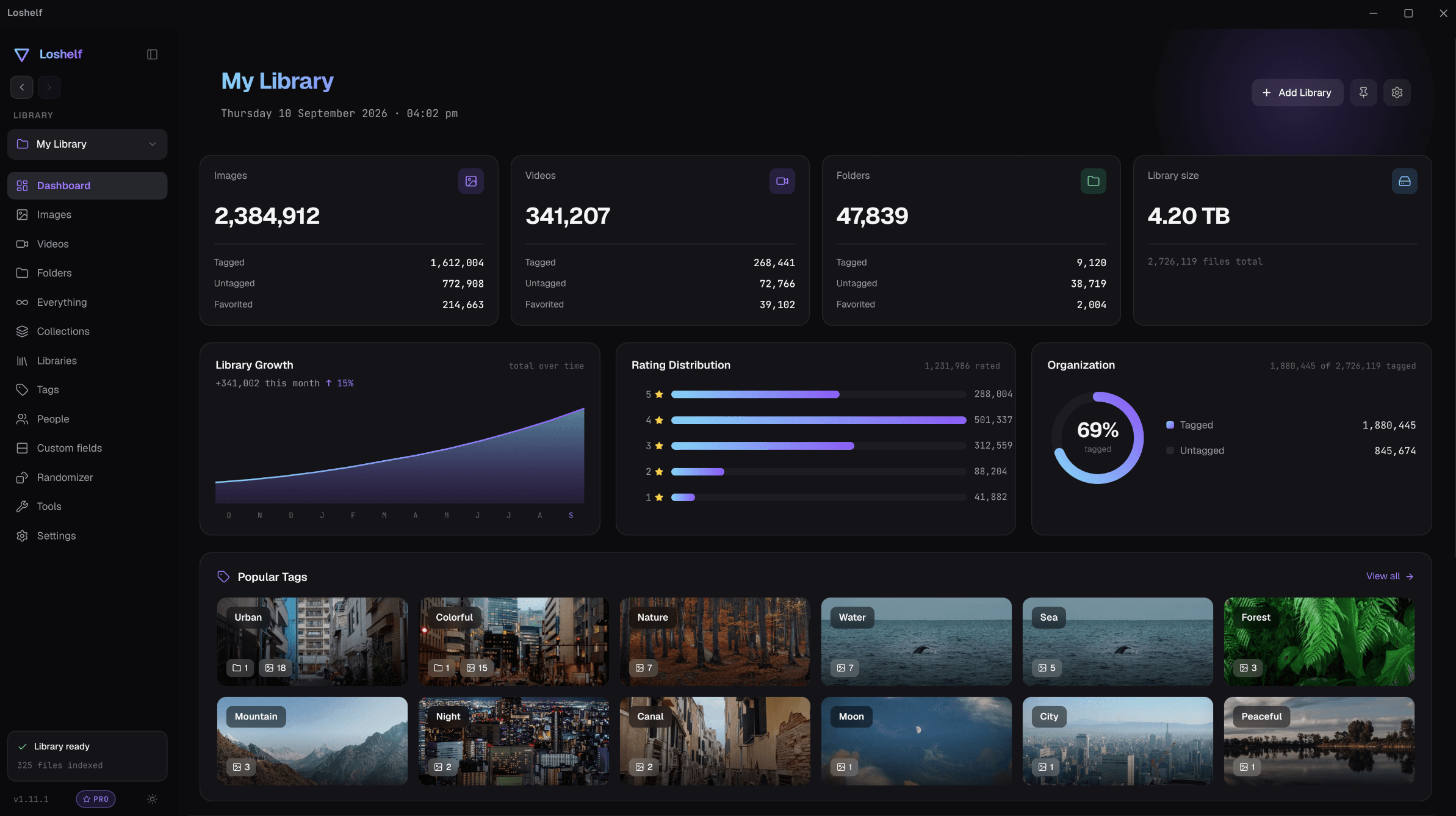 Loshelf tag gallery with a visual cover for every tag