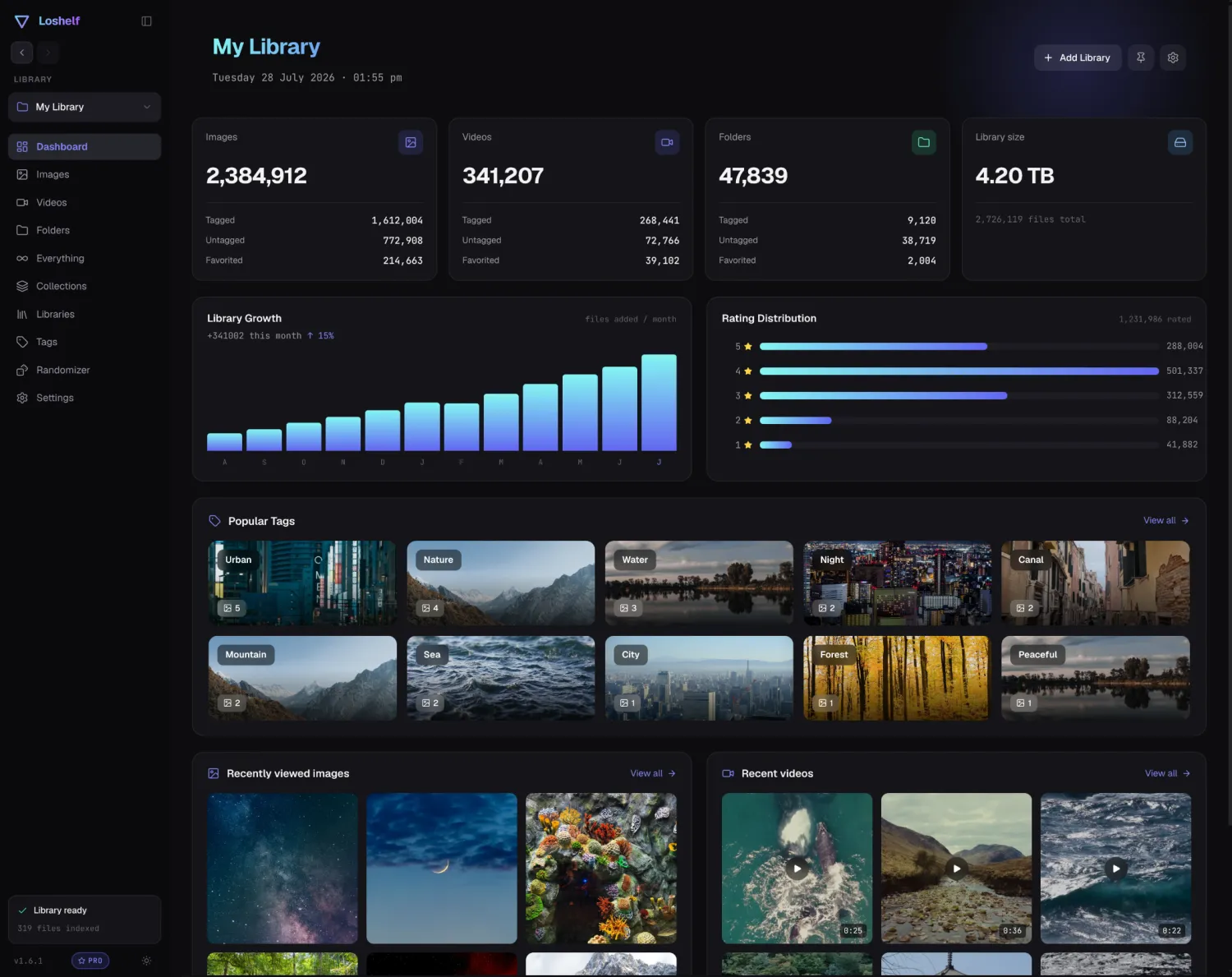 Loshelf tag gallery with a visual cover for every tag