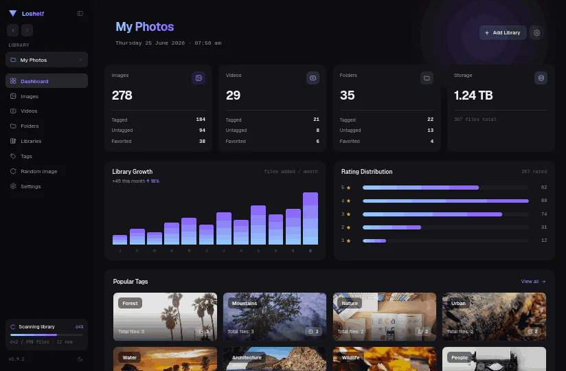 Loshelf dashboard with library stats, tags and ratings